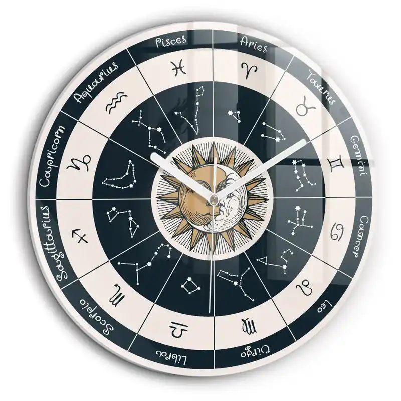 Ceas rotund de perete din sticlă Constelații zodiacale Ofertă